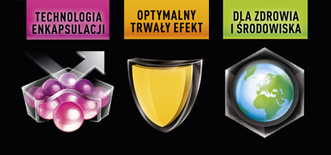 projekty piktogramów, ikon, symboli, ilustracji benefitów do reklam i materiałów reklamowych
