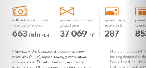 projekty piktogramów, ikon, symboli do infografik, wykresów i tabel