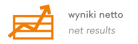 ikona linearna wykres jako symbol wyników netto