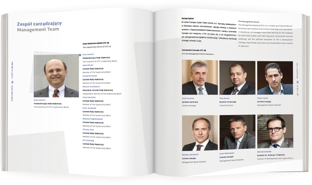 rozkładówka przedstawiająca radę nadzorczą i zarząd spółki