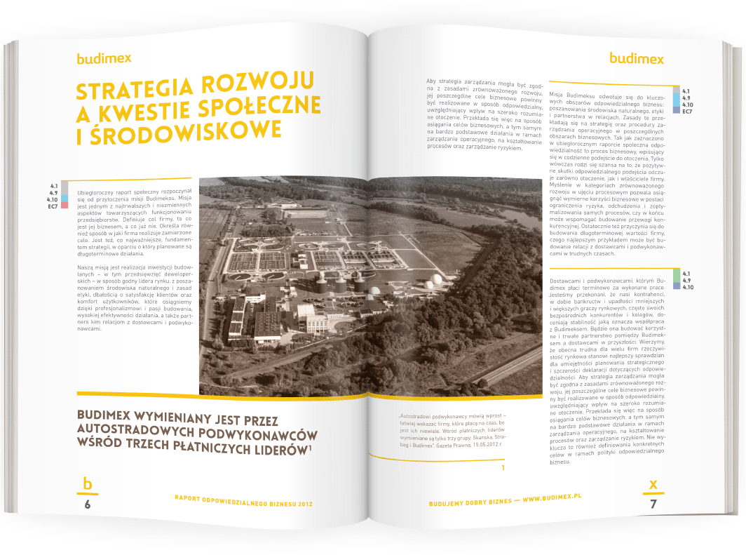 layout rozkładówki raportu rocznego z tytułem, podtytułem, zdjęciem, wskaźnikami CSR i przypisem
