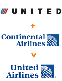 rebranding z odświeżeniem logo przy połączeniu marek linii lotniczych United i Continental Airlines, fuzja ich logo